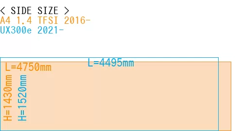 #A4 1.4 TFSI 2016- + UX300e 2021-